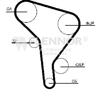FLENNOR 4511V Timing Belt
